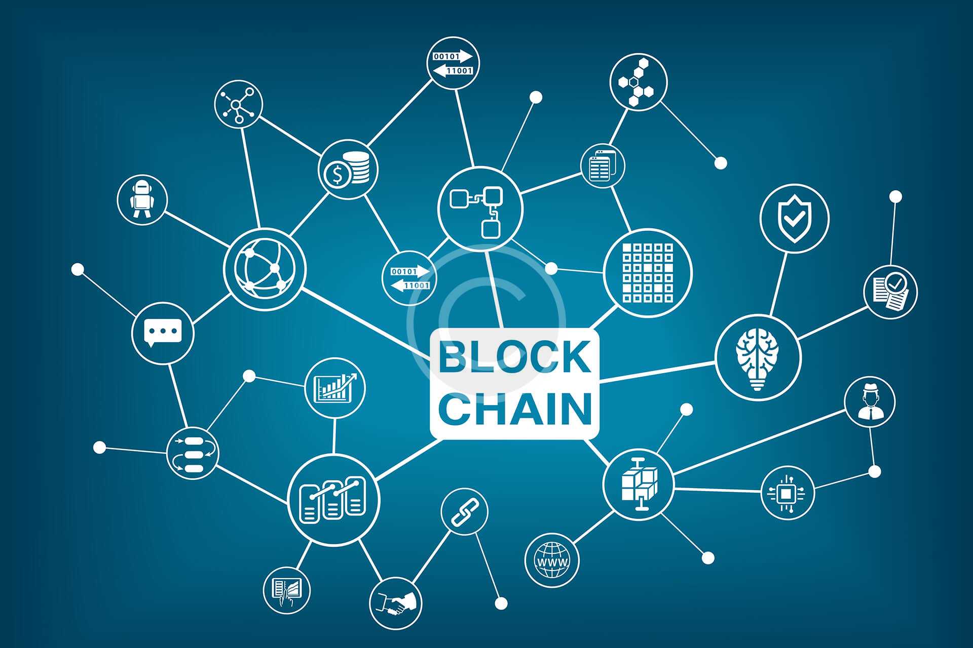Different Types Of Blockchains In The Market and Why We Need Them
